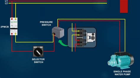 automatic pressure control switch for water pump screw|water pump pressure switch diagram.